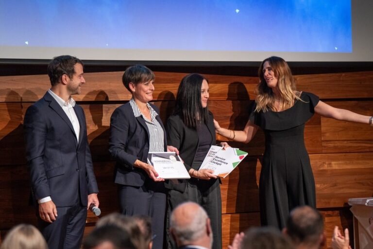 Swiss Customer Relations Award 2024